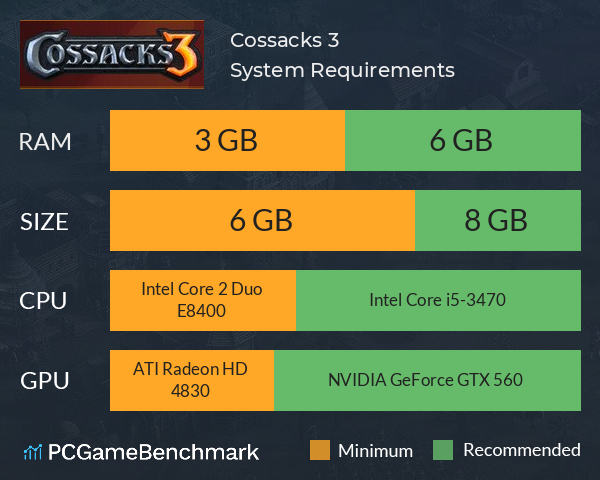 Cossacks 3 For Mac Download